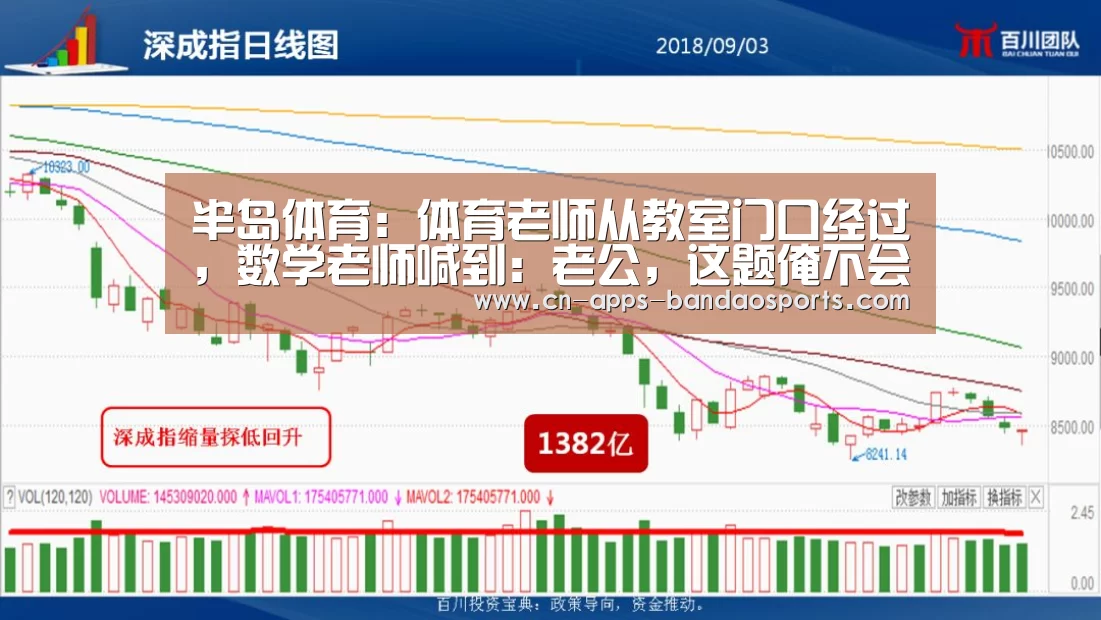 半岛体育